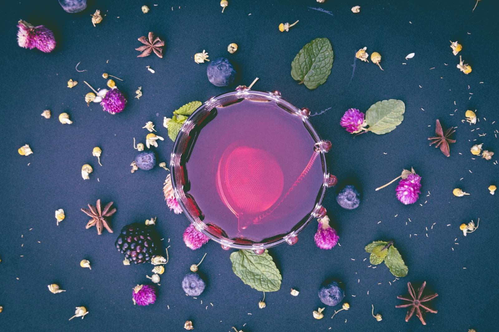 Wholesale sourcing and ecommerce planning support